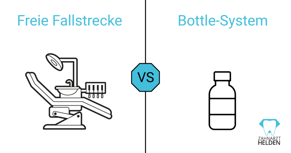 Bei der Wasserversorgung unterscheidet man zwischen freier Fallstrecke und Bottle-System